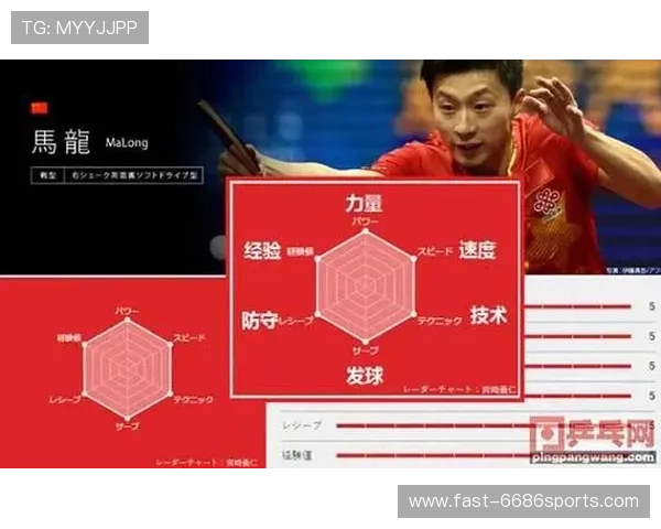 足球球星六边形全景图揭示球场传奇人物的多面才能与独特魅力 足球球星六边形全景图揭示球场传奇人物的多面才能与独特魅力